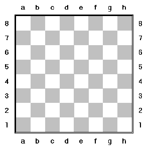 A blank chess board with ranks and files labelled